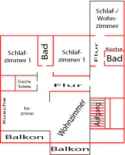 Übersicht Wohnungen